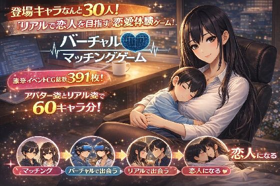 【同人ネタバレ】バーチャルマッチングゲーム